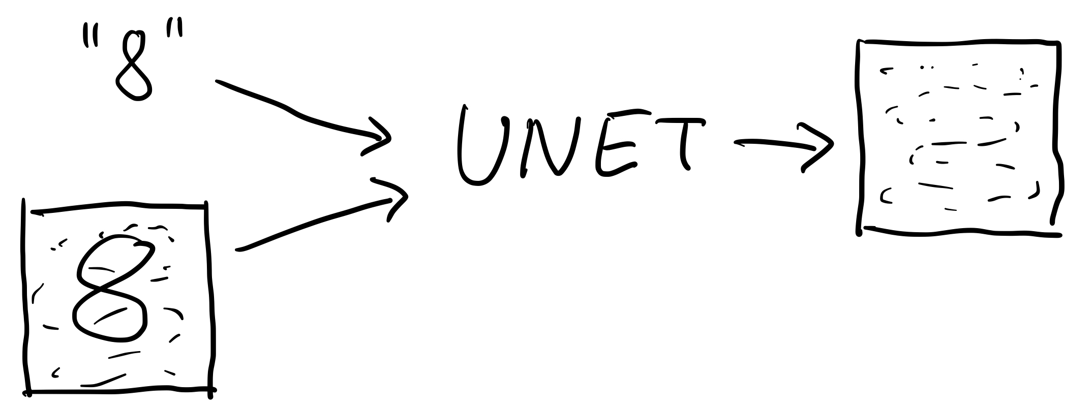 unet_training.jpeg