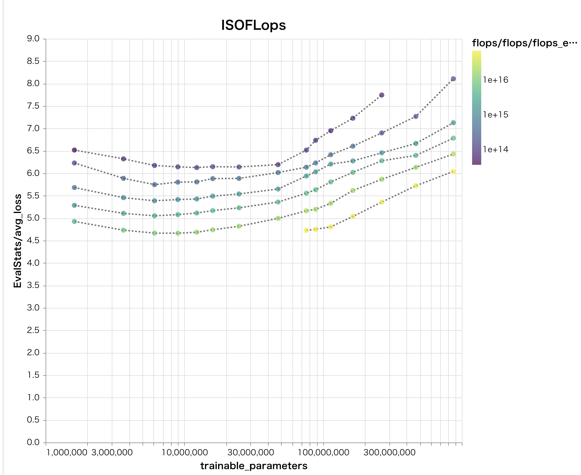 tts_scaling.jpg
