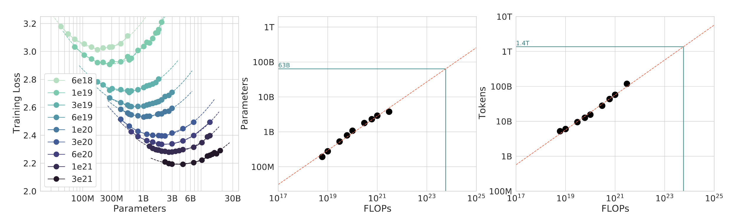 hoffman_scaling.jpg